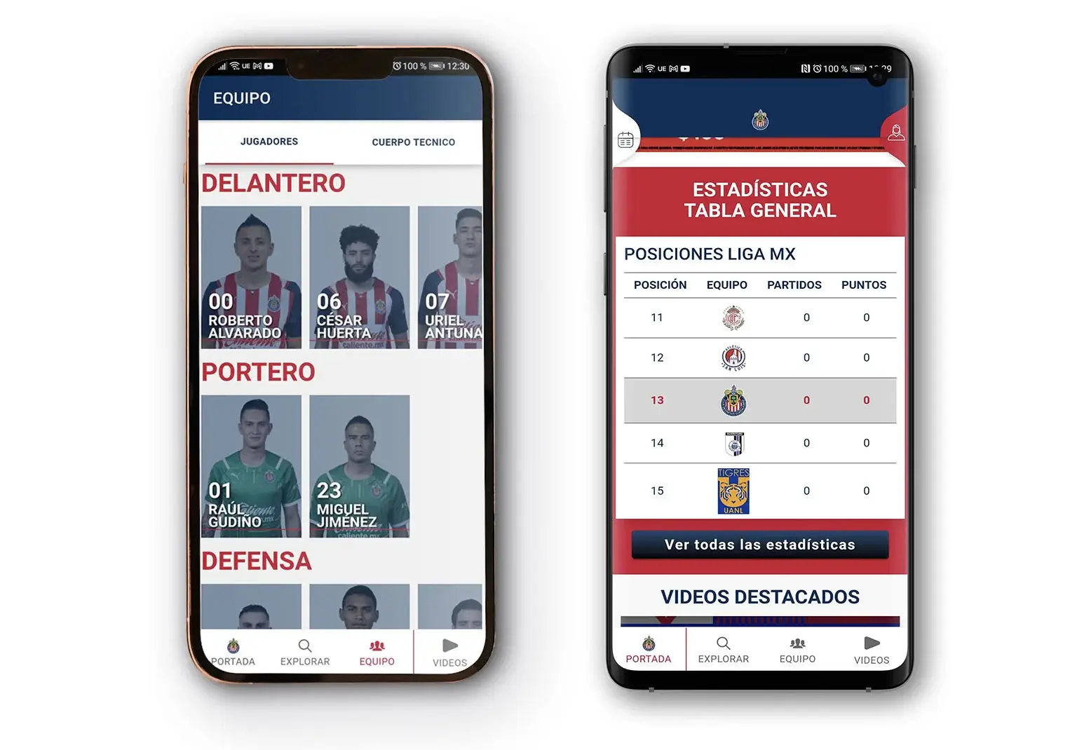 dispositivos