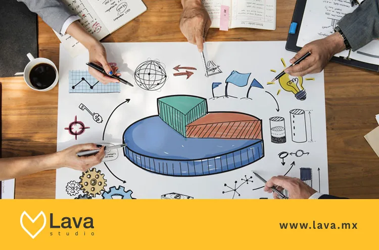 Los 4 pilares para crear una estrategia de contenido exitosa