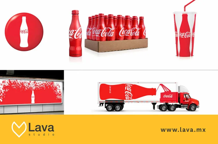 Elementos de la Imagen Corporativa
